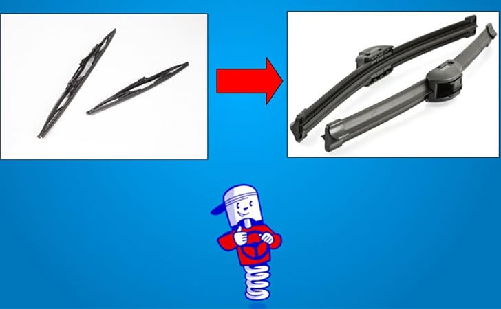 Transformez vos balais standards en Flat Blade !