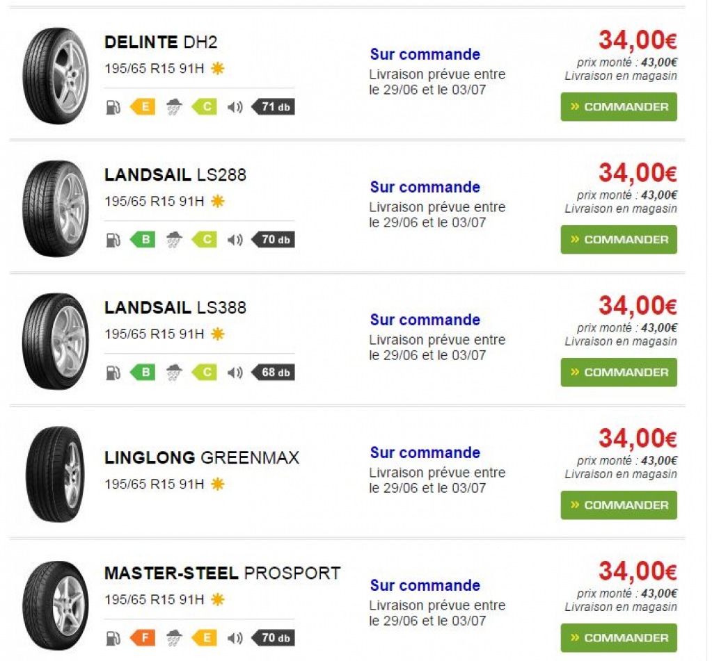 Le pneu 195/65 R15 91H 1er prix est à 34 € TTC jusqu