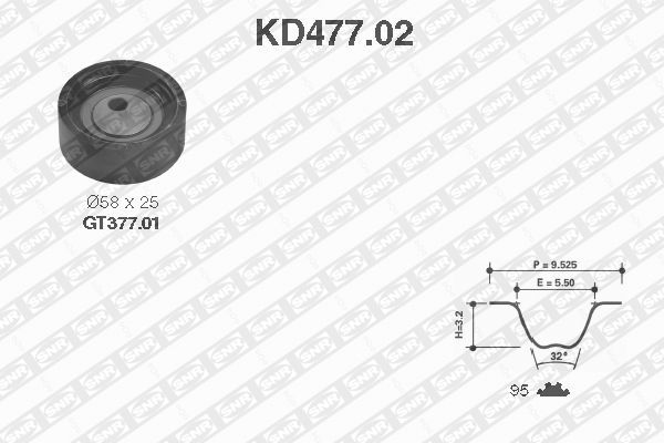 Kit de distribution SNR KD477.02
