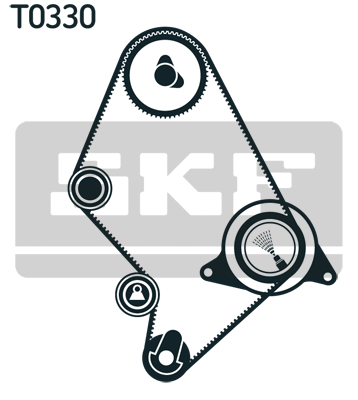 Kit de distribution SKF VKMA 91124