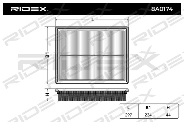 Filtre à air RIDEX 8A0174
