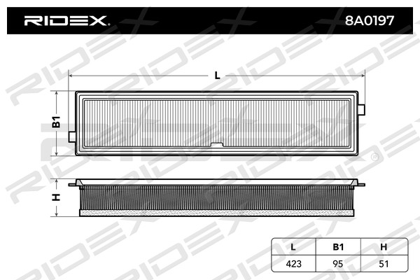 Filtre à air RIDEX 8A0197